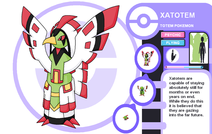 fantasticfakemon:  Natu —&gt; Xatu —&gt; Xatotem Psychic / Flying Source.