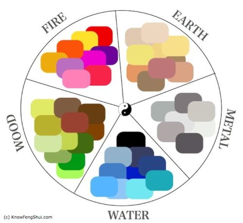 digiartlab:  Color Theory 