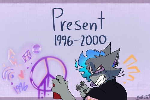 Documentation Of Zuile's History And Magic Condensed Into Bite Sized Sections