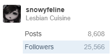 snowyfeline:  we made it pretty far, huh?thank porn pictures