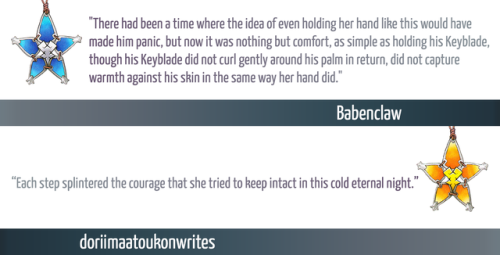 ☆ WRITERS LINEUP - PART ONE &amp; TWO ☆ Sorry for the long wait, HERE COME OUR LOVELY WRITERS ;&