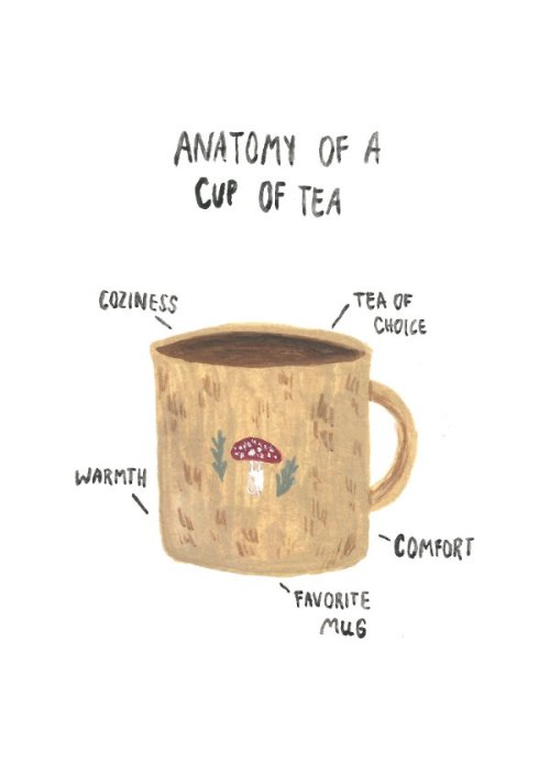 ash-elizabeth-art: anatomy of a cup of tea this painting is available as printable art here in 