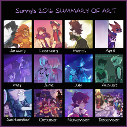 2016 summary!didn’t have much to choose from for each month this year rip