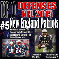 prosportstop10:    At #5 is the Super Bowl champions, the New England Patriots. Jerod Mayo getting put on the IR oddly enough was a blessing in disguise. Jamie Collins is one of the most underrated linebackers in the league, and stepped into Mayo’s