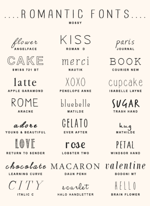 imjaeboms’ font pack #225 romantic style fonts that i have lying around on my laptopfonts mostly found at dafont.com (minus courier new which is pre-installed into your system)please like or reblog if downloading!{ download link }