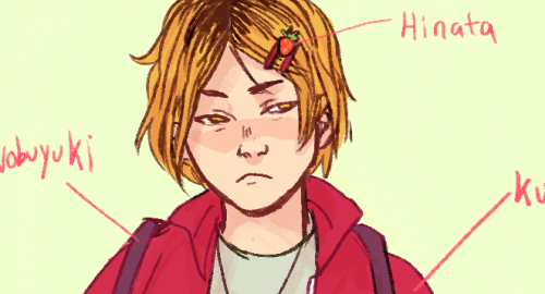 slimyhipster:  full size (without labels) my headcanon is that kenma doesn’t even own half the shit he wears. he just infinitely borrows stuff from his friends and they never bother getting them back 