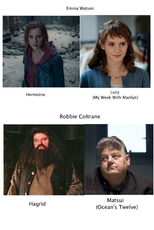 peanutsareforpussies:  scoffsyrup-deactivated20150608: Harry Potter cast members