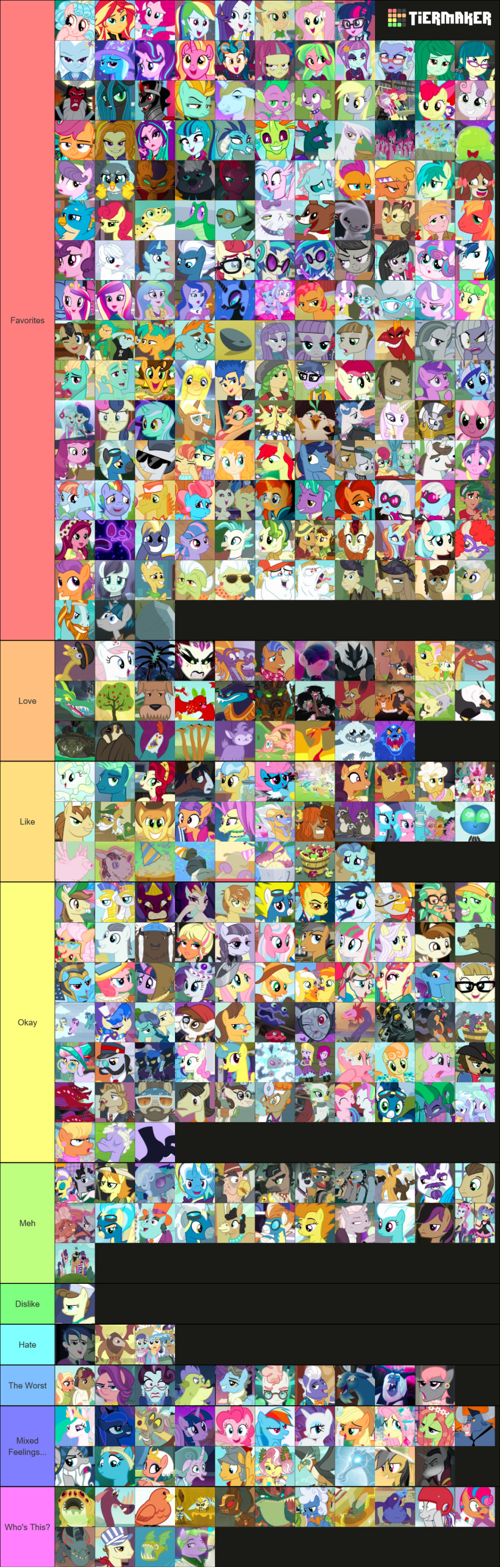 My Sonic Games Tierlist (Sonic Day Special) by Destroys30 on DeviantArt