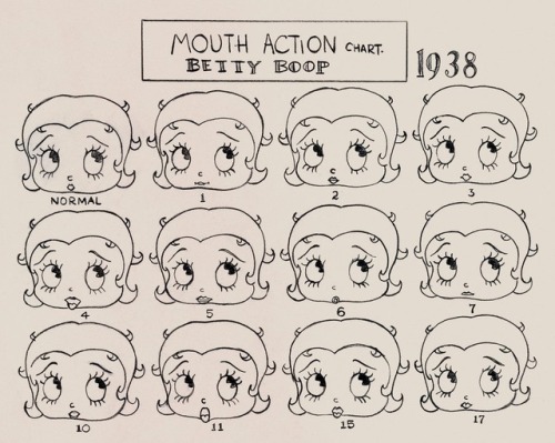 talesfromweirdland:Model sheets, a mouth chart, and a walk cycle, for Betty Boop.Her early Fleischer