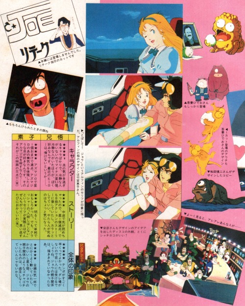 animarchive:  Crusher Joe  (Animage, 05/1983) 