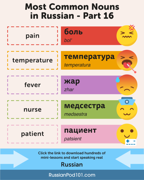 Most Common Nouns - Part 16 (Every patient in Russia should know this!) PS: Learn #Russian with the 