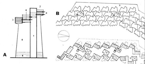 Leopold Gerstel | Proyecto para una nueva ciudad | 1966