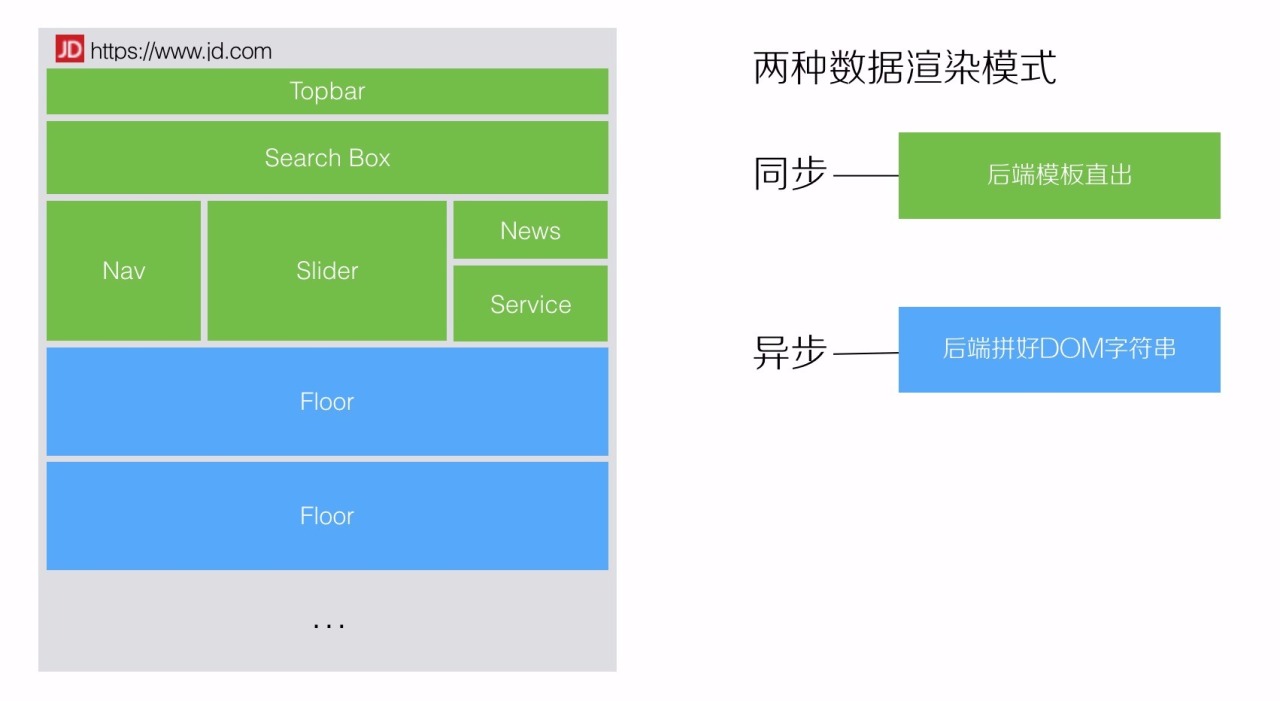 程序员文库 程序员文库