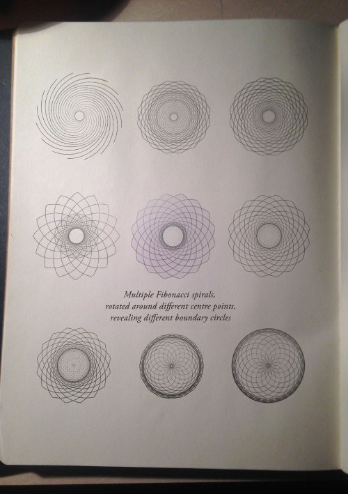 Fibonacci - A sequence on the path to Phi, the Golden Ratio - or at least, it’s one way how Ph