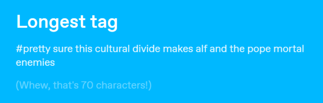 Screenshot from Tumblr's Year in Review showing that the poster's longest tag used during the year was "pretty sure this cultural divide makes alf and the pope mortal enemies". This tag is identified by tumblr as being 70 characters long.