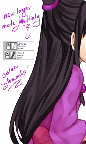 hazakurain: hair tutorial that nobody asked for i just wanted to color maya’s hair