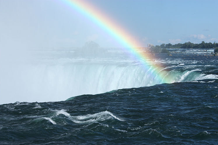 water aesthetics