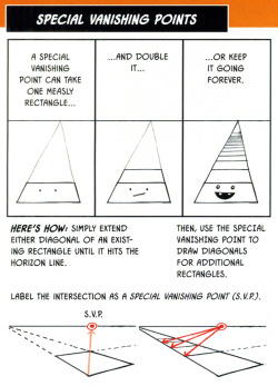 spoiledchestnut:  artapir: Scans from Robbie Lee’s Perspective Made Easy: A Step-By-Step Guide.  