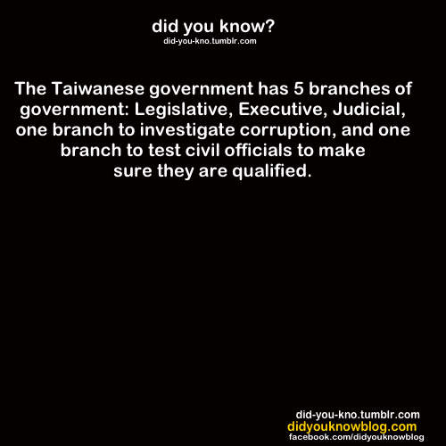 did-you-kno:  Source 