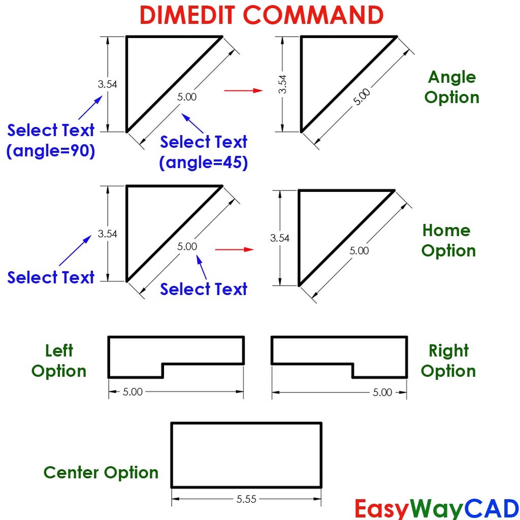 EasyWayCAD On Tumblr