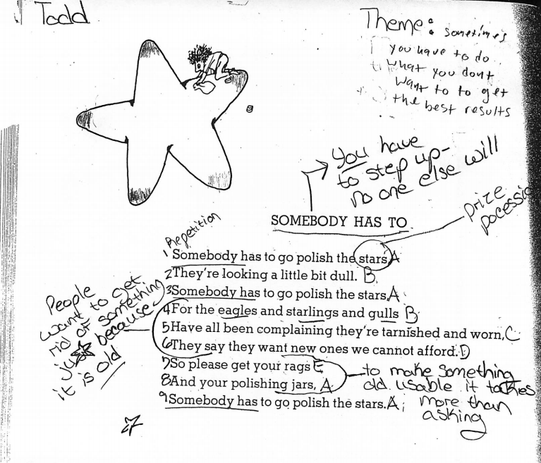 Poetry Analysis Explore Tumblr Posts And Blogs Tumgir Poetry Analysis Explore Tumblr Posts And Blogs Tumgir