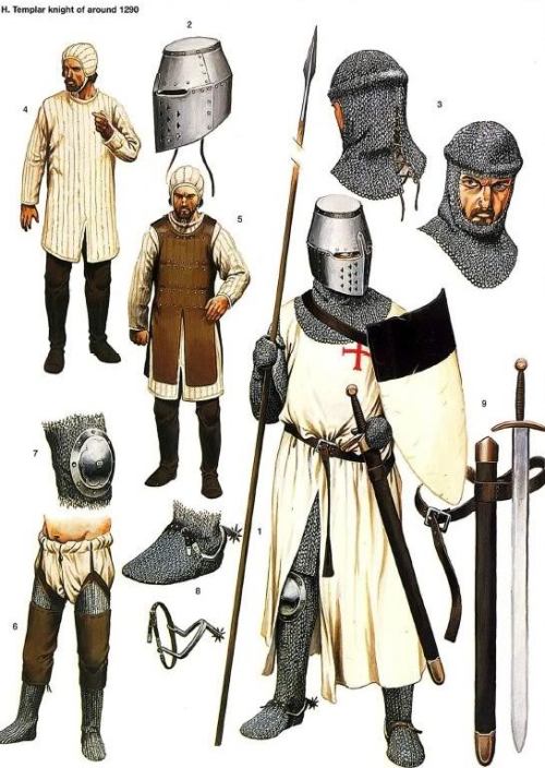 XIII century knight&rsquo;s armor, weapons and heraldryPersianTemplarTeutonic