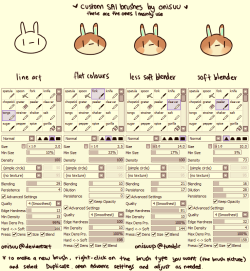 onisuup:   onisuu&rsquo;s SAI brush settings  these are my main 4! I do most of my work (90%) with them :)I hope you like them too! 