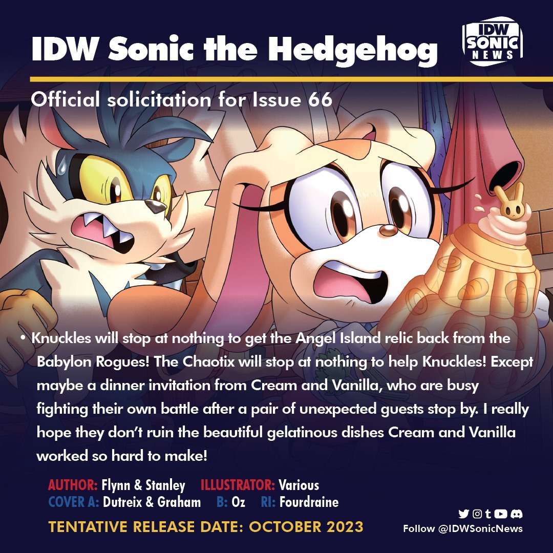 Knuckles Goes Chaotix Against the Babylon Rogues in IDW Sonic #66