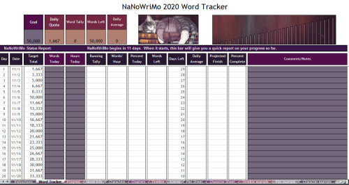 I’ve updated the NaNoWriMo word trackers for this year! As always, there are lots of different desig