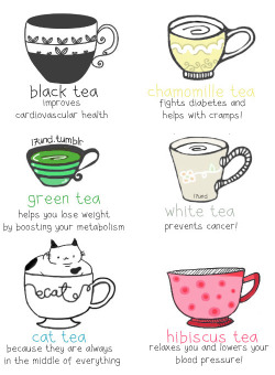 dedicationtolife:  &lt;3 tea 