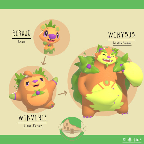 (Reposting my Grass Starter evo line, just decided to post the other two starters too. Let’s see whi