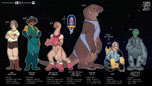 artsydudejude: the spacers arrive!this was an experiment in… a lot of things related to chara