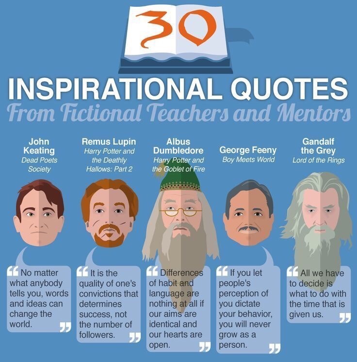 awake-society:  30 inspirational Quotes from Fictional Teachers and Mentors.  [PlaygroundEquipment.com]