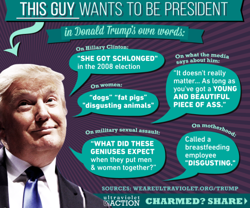 MESSAGE TO HUMAN PIECE OF SH*T DONALD TRUMP:The Worst Things Donald Trump Has Said About WomenTrump 