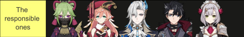 Me And My Friend Finished The Tier List! I Added A Few Tiers On Top Of The Already Existing Ones, And