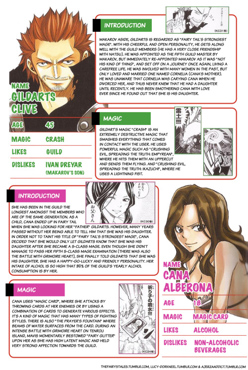 The Fairy's Tales — Personal data: Makarov, Gildarts, Cana from...