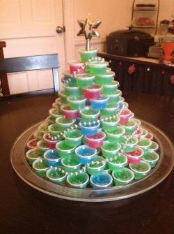 bliiissful:  my kind of christmas tree 