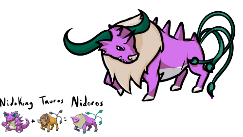 My interpretation of Nidoros