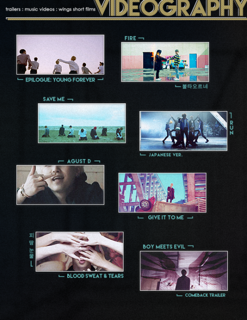 BTS In 2016