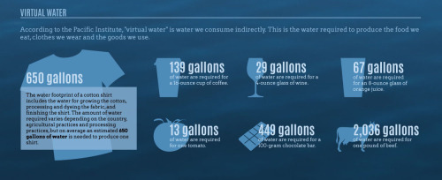 science-junkie:Are We on the Path to Peak Water?By Kylie Schultz & Amber Billings Scientists and