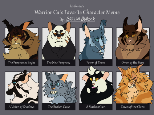 Template By @kirikerise !