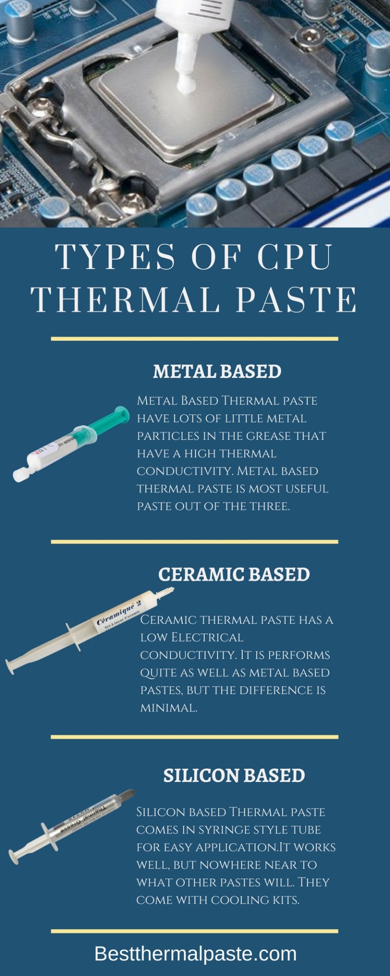 Mamie Lamarr — Types Of Thermal Paste This infographic based on...