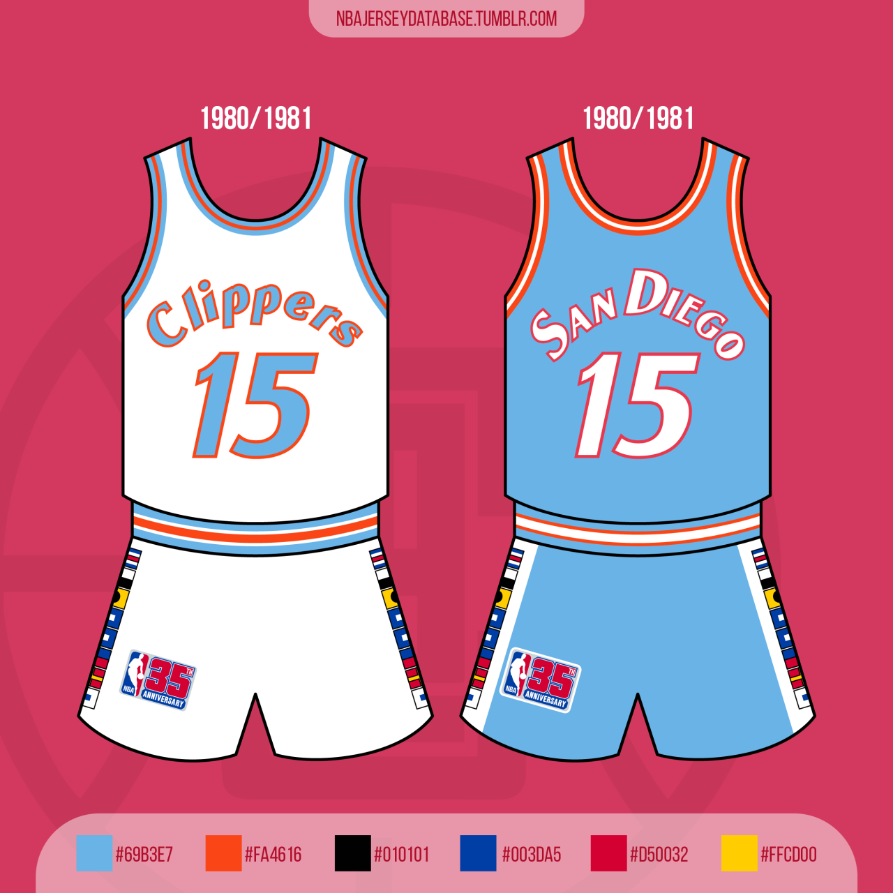 NBA Jersey Database, San Diego Clippers 1978-1982 Record