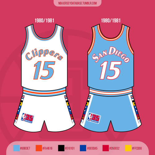 clippers jersey design