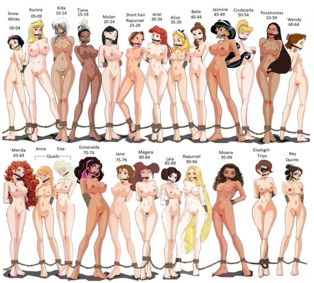 r34immortal:  Who will be your Disney slave?Use this website to roll the numbers