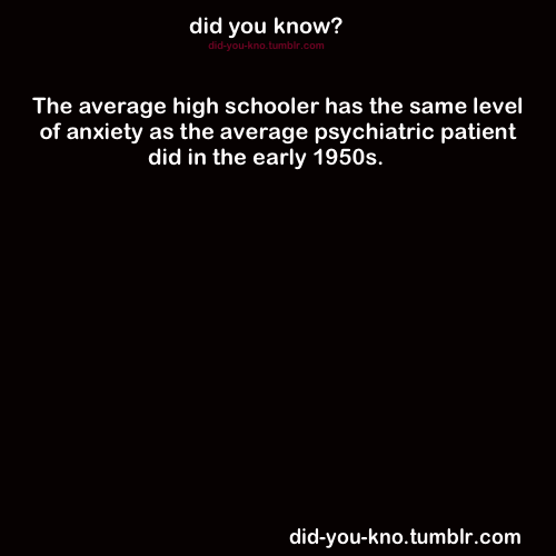 did you know?