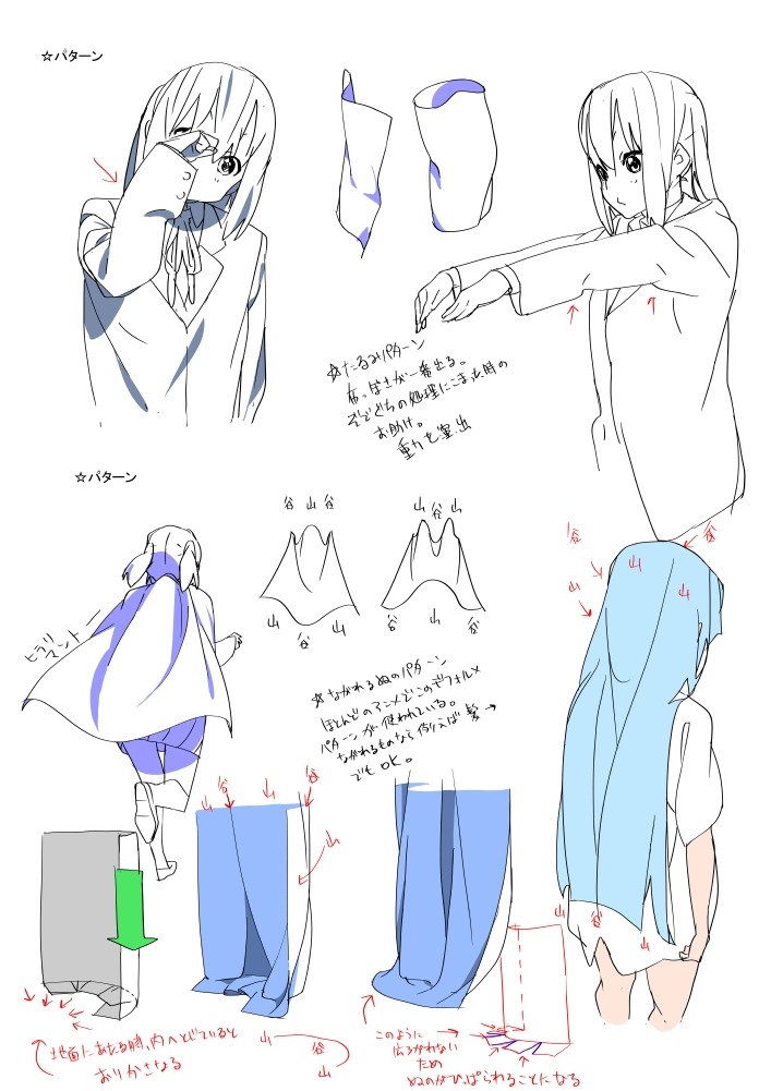 dark-doll-bs:thefurryartacademy:  Clothing Tutorials,Tips and Guides In order to