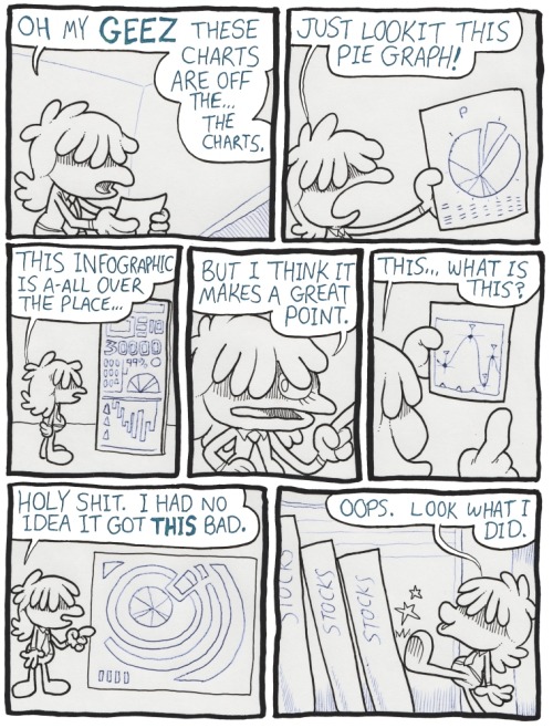 sketchamagowza:  chhhhharts
