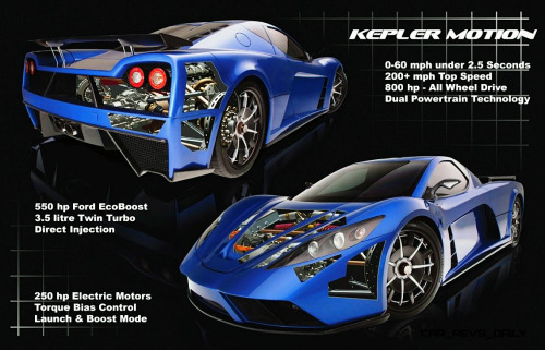 carsthatnevermadeitetc:  Kepler Motion, 2012. Introduced at the Dubai Motor Show in 2009, the motion was hybrid supercar that used a 3.5 litre twin turbo Ford EcoBoost V6 and two Remy electric motors providing a total of 800hp. Production was to be