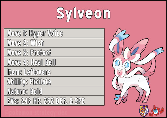 Max Special Attack Hyper Voice Sylveon can Carry a 35% Win Rate Talonflame  DuoQ